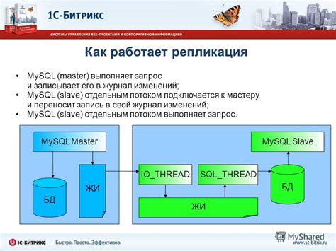 Как работает управление потоком?