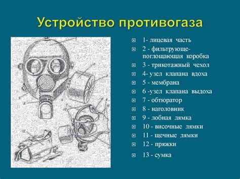 Как работает фильтрующий противогаз для защиты от вредных веществ