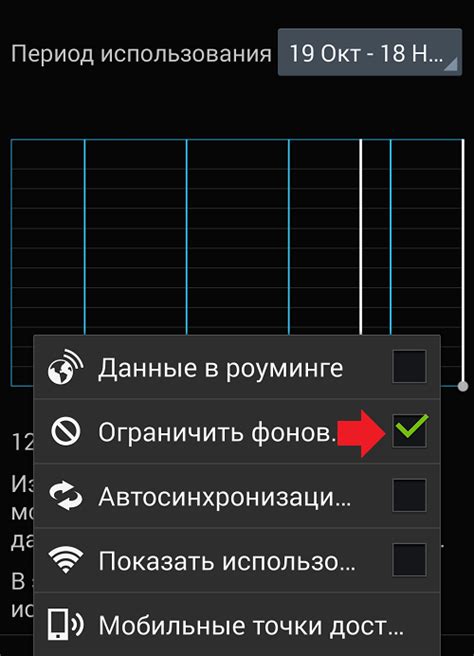 Как работает фоновый режим передачи данных?