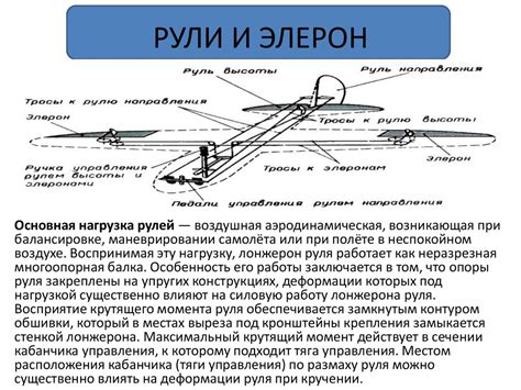 Как работает хвост очереди?