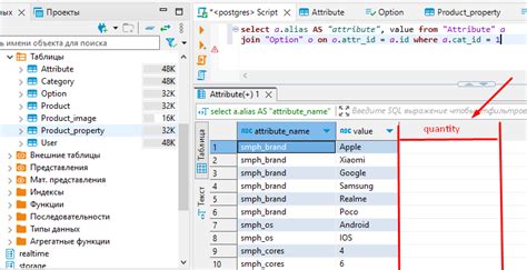 Как работает SQL запрос