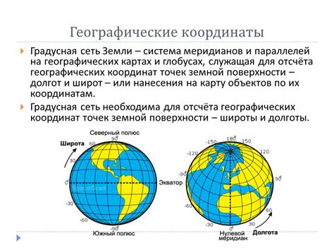 Как работают географические координаты