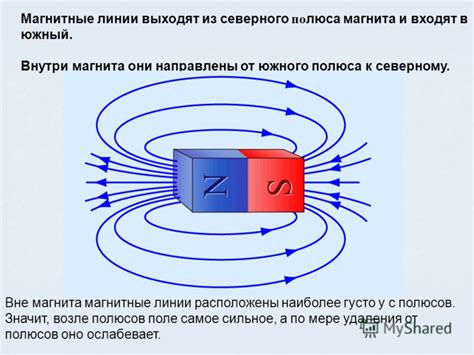 Как работают магнитики от магнита?