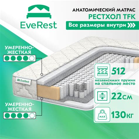 Как работают независимые пружины TFK?