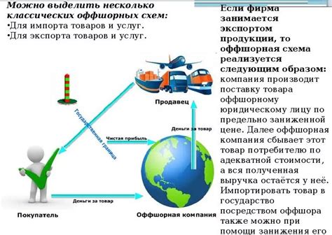 Как работают оффшорные суды?