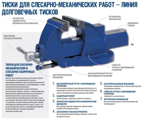 Как работают реверсивные тиски?