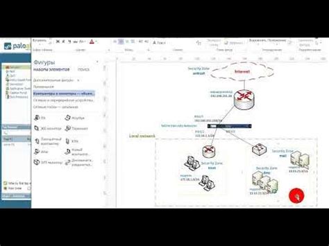 Как работают L3 интерфейсы?