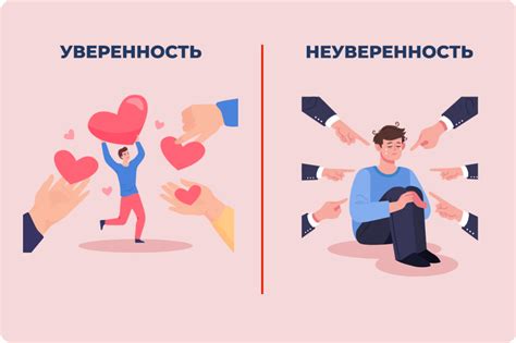 Как развить уверенность в себе и повысить свой ментальный уровень