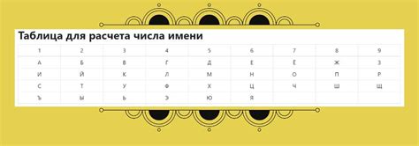 Как разгадать символику сна, в котором происходит поломка острого предмета на кухне?