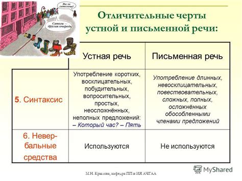 Как разговорная речь отличается от письменной