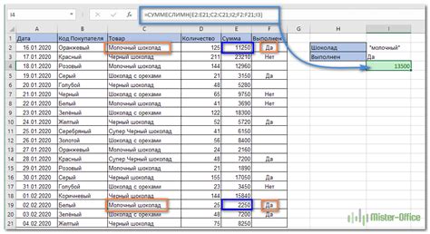 Как различные размеры аргументов массива влияют на работу программы