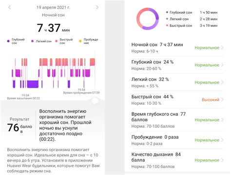 Как разобраться в значении сна: полезные советы по интерпретации