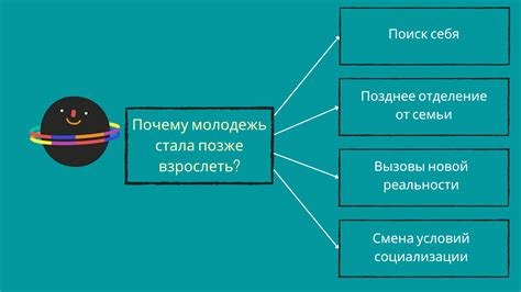 Как распознать отсутствие наклонностей: признаки и особенности