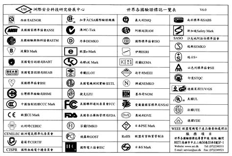 Как распознать товар с safety mark и зачем это необходимо