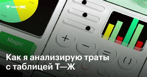 Как рассчитать бюджет покупки