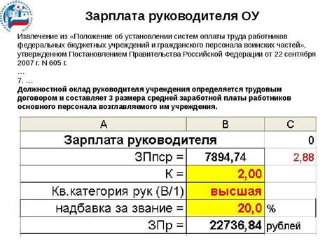 Как рассчитать годовой оклад?