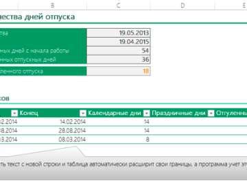 Как рассчитать дни отработки