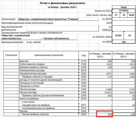 Как рассчитать коэффициент выплаты дивидендов и как использовать его для принятия решений