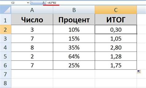 Как рассчитать процент заполнения экрана?