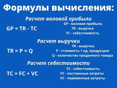 Как рассчитать целевую маржу?