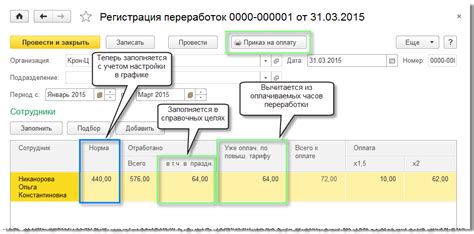 Как расчитывается плата