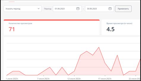 Как расшифровать видение о птице на известной платформе видеохостинга