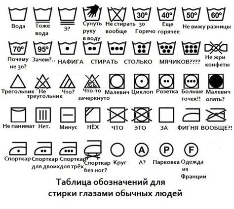 Как расшифровать загадочные символы и внутренние предупреждения в мирах сновидений