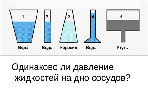 Как расшифровать причины снов о жидкости на полу в жилище