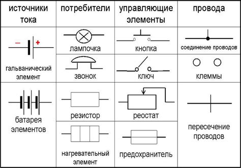 Как расшифровать символ "ошибковый супруг" в сновидениях: ключ к разгадке необычного сонного образа