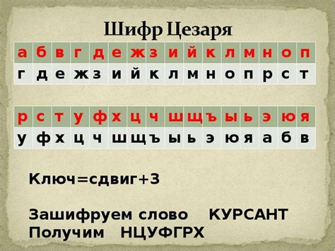 Как расшифровать символ ЦРБ в сновидениях?