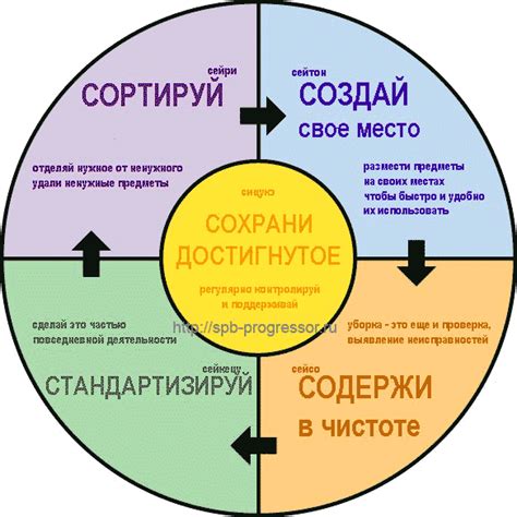 Как расшифровать сновидения, связанные с руководителем на рабочем месте