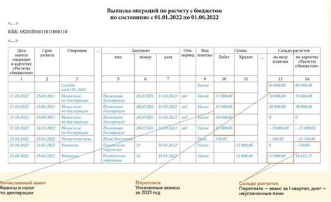 Как расшифровать энкаунтер с непонятными индивидуумами в грезах