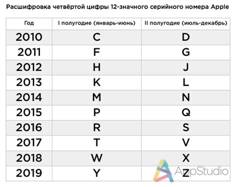 Как расшифровывается ККЭ?