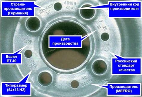 Как расшифровывается маркировка колесного диска?