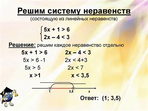 Как решить систему линейных неравенств методом замены?