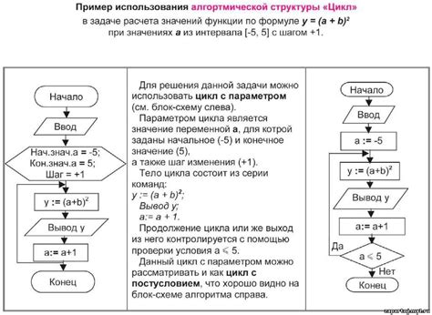 Как решить схему?