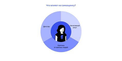 Как скомпрометирование может повлиять на жизнь человека?