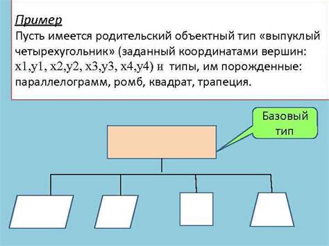 Как создать объектный тип