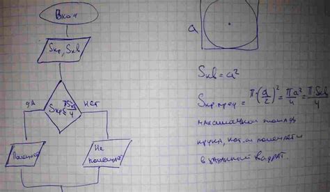 Как создать однолинейную схему: шаги и инструменты