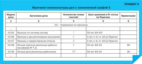 Как составить номенклатуру дел с учетом ЭПК?