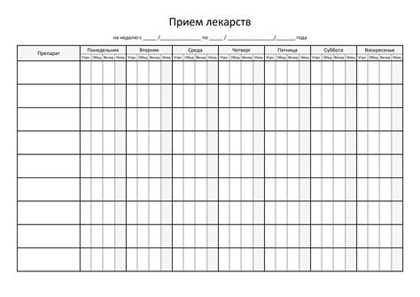 Как составить таблицу приема лекарств по дням