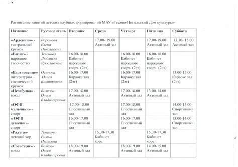 Как составляется расписание?