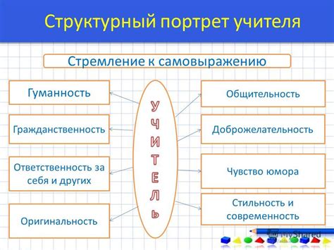 Как сохранить оригинальность и стильность при переводе школьных анекдотов?