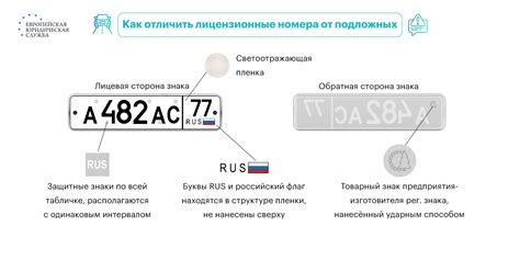 Как сохранить права владельца автомобиля?