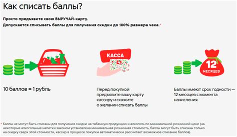 Как списывать баллы с карты Пятерочка?