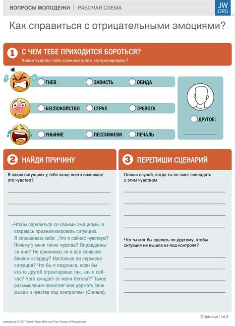 Как справиться с отрицательными эмоциями после сновидения о атаке грозного быка