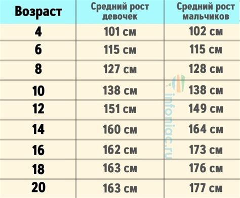 Как справиться с ростом нормофлоры у ребенка