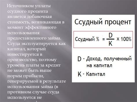 Как ссудный процент влияет на стоимость займа?