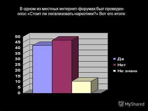 Как стать неодолимым?