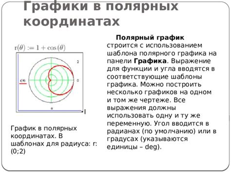 Как строится абстрактное выражение